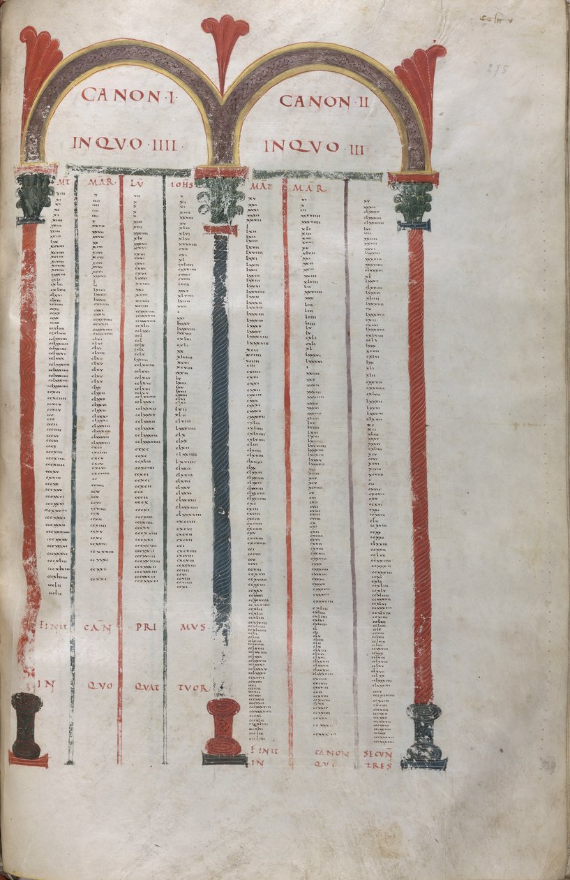 Canonical Tables of the Four Gospels, Canon I by Unknown artist