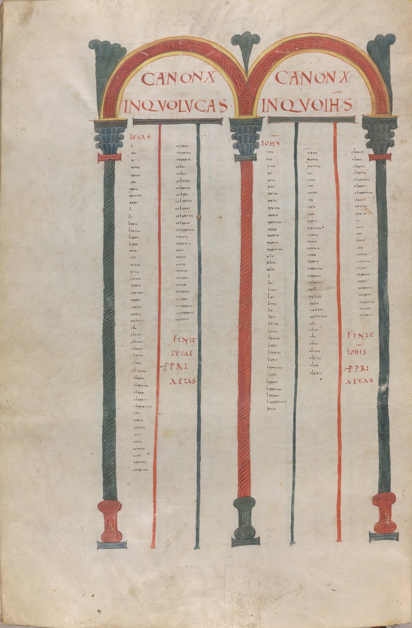 Canonical Tablets of the Four Gospels by Unknown artist