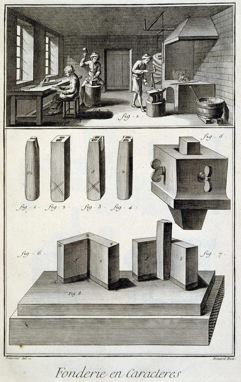 Character foundry - in 