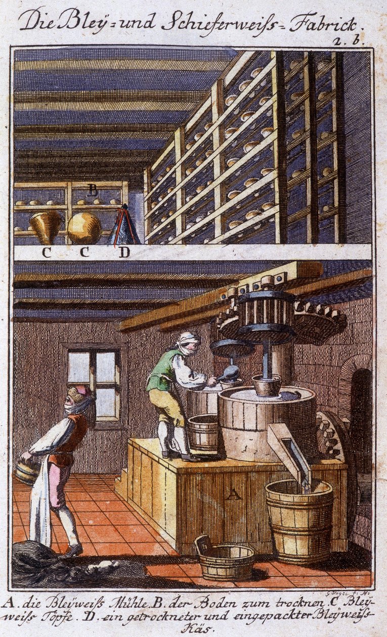 Craft Craft: The Manufacturer of Lead White in His Workshop by Unknown artist