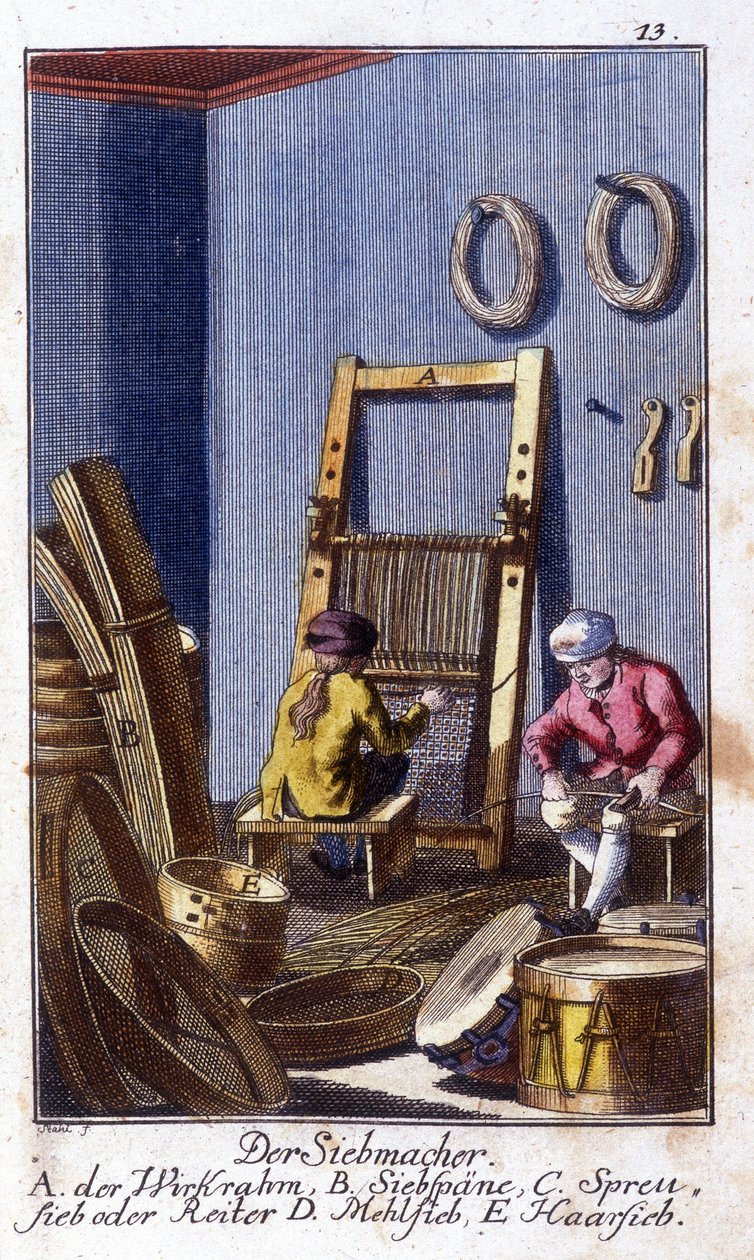 Craft craft: the screening and sieve in their workshop. In “Comprehensive description of arts and crafts and workshops for young people” by Johan Peter Vue. Ed. Nuremberg, Weigel and Schneider by Unknown artist