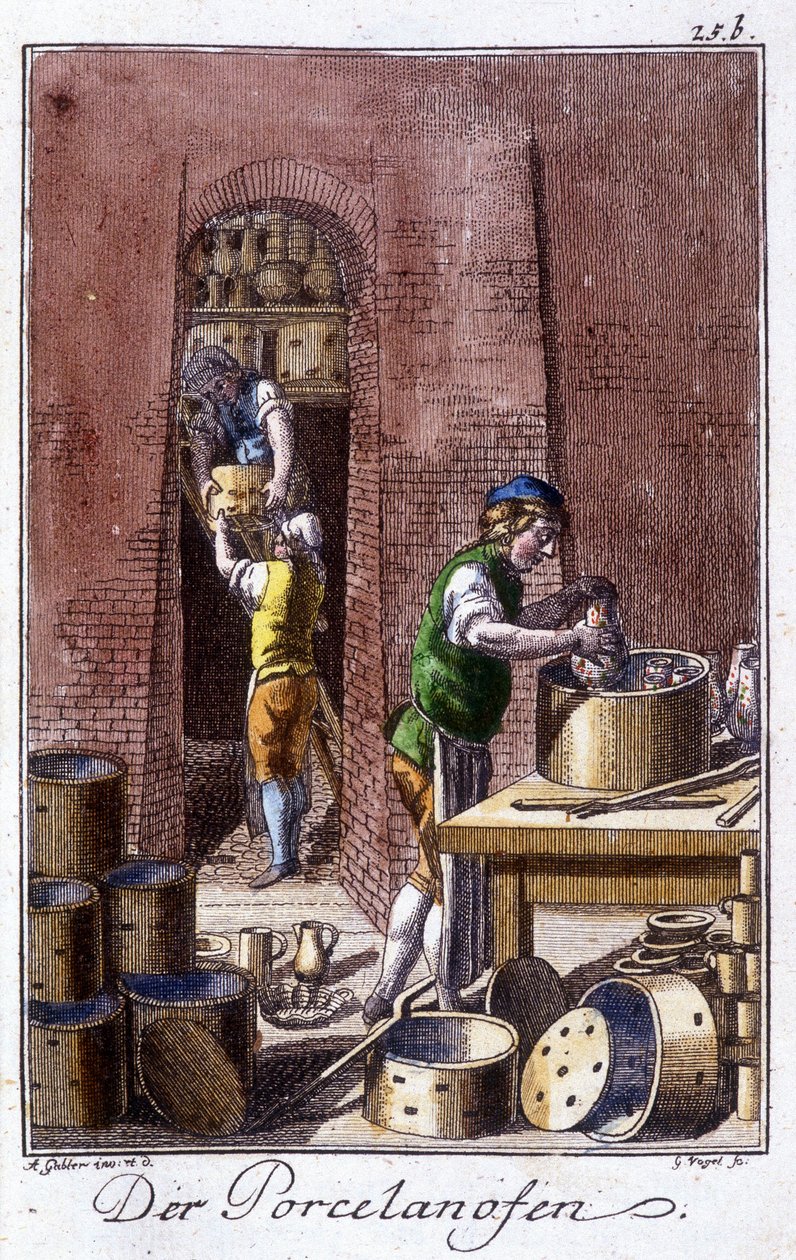 Crafts: The Porcelain Maker in His Workshop by Unknown artist
