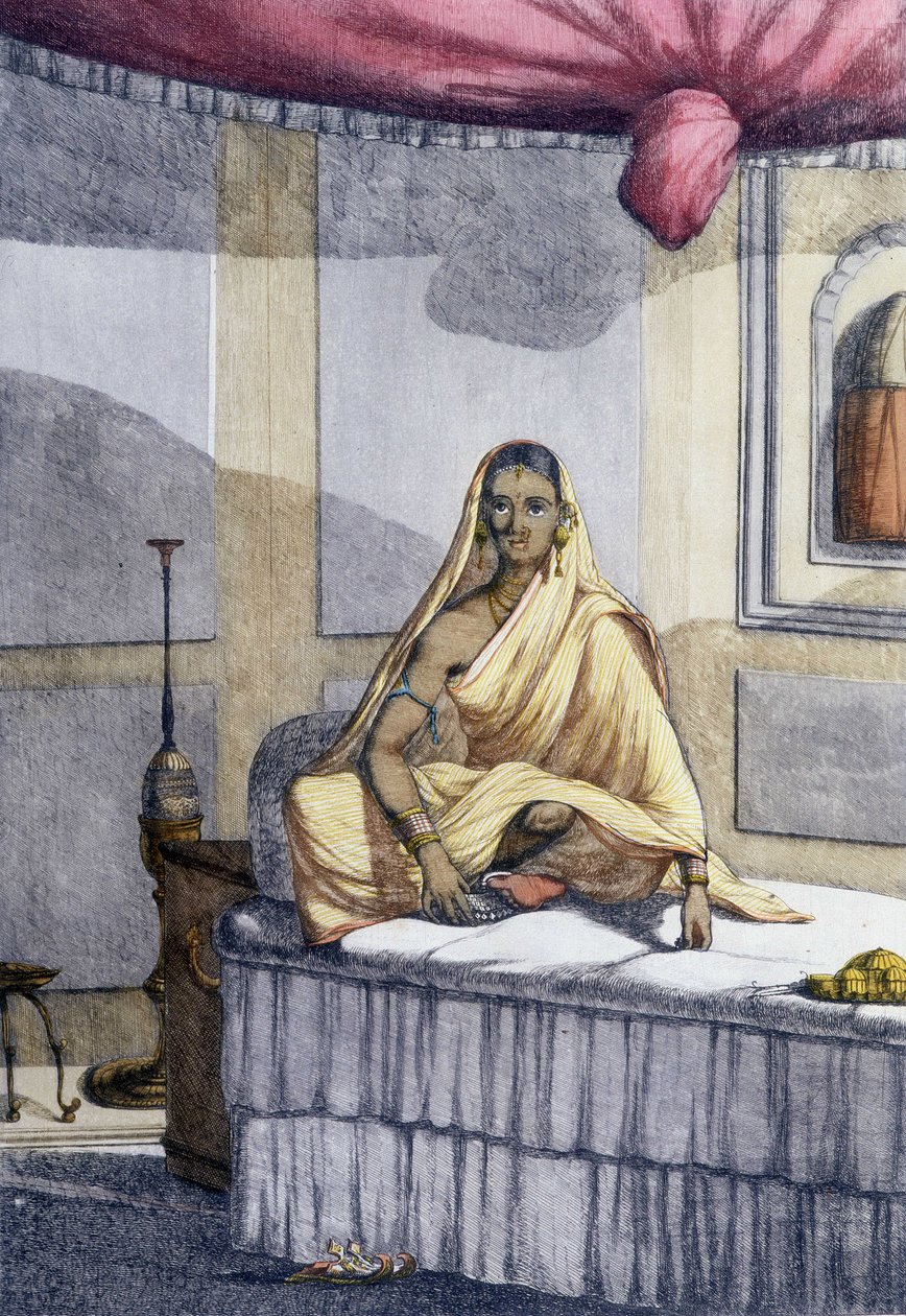 Culture, civilization and Indian society: 