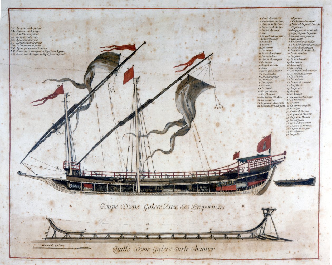 Cup of an 18th Century Galley by Unknown artist