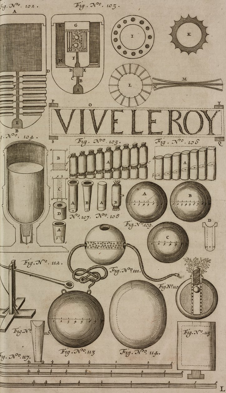 Firecrackers and Fireworks, Engraving from Grand Art of Artillery by Casimir Siemienowicz by Unknown artist