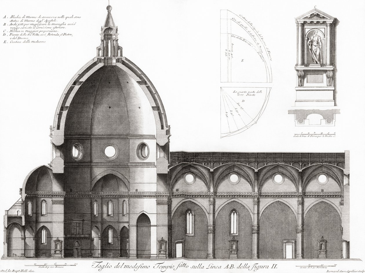 The Duomo or Cathedral of Santa Maria del Fiori, Florence, Italy (Cross-Section) by Unknown artist
