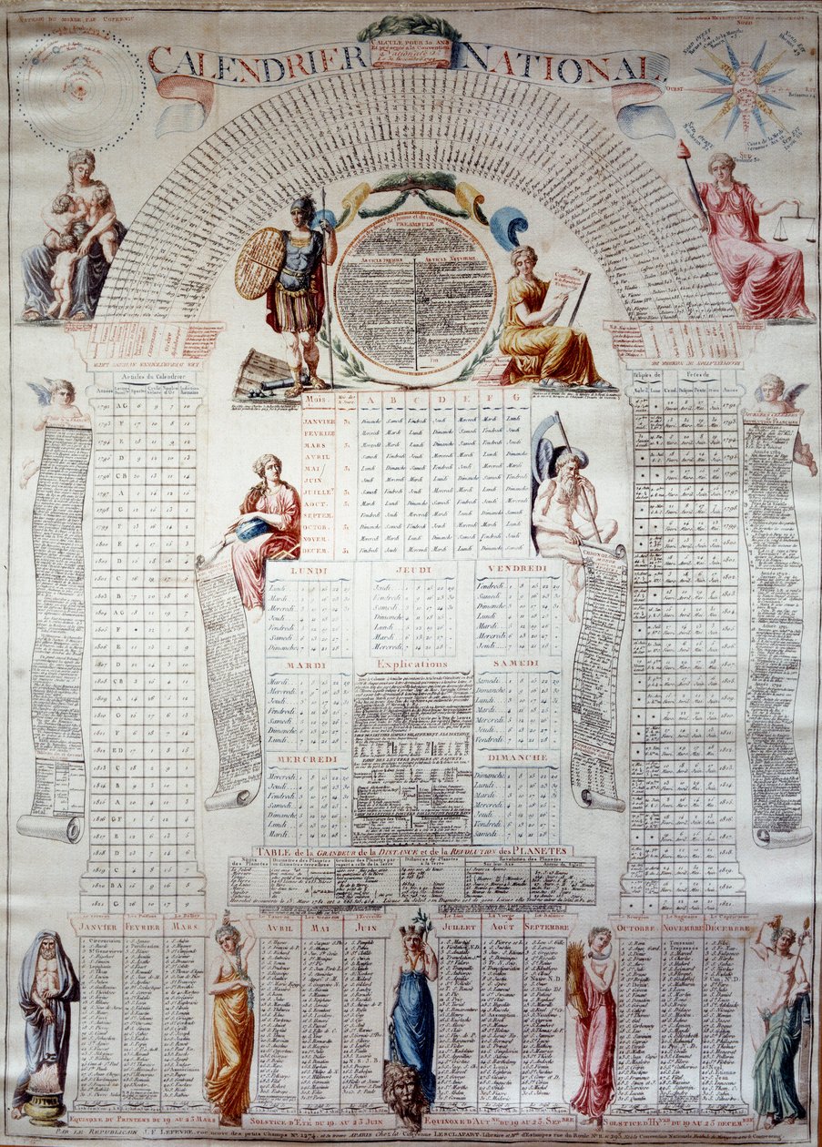 French Revolution: National Calendar Calculated for Thirty Years from 31/12/1792 by Unknown artist