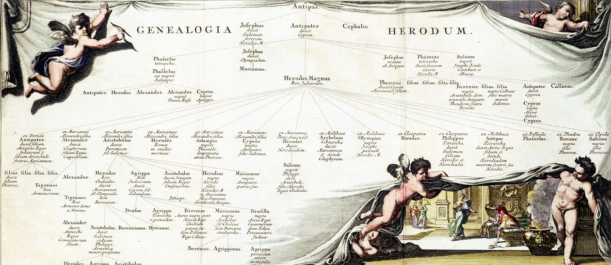 Genealogy of Herod I the Great (73 BC-4 BC), King of Judea - in 