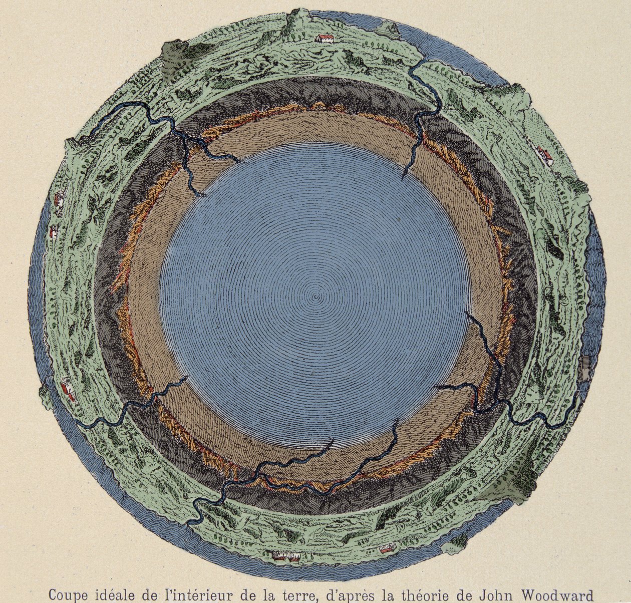 Ideal cut from the interior of the earth, according to John Woodward