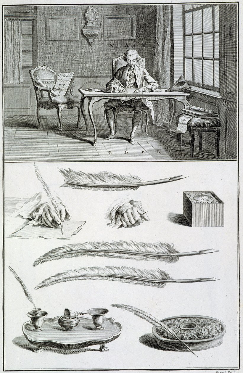 The Art of Writing - in 