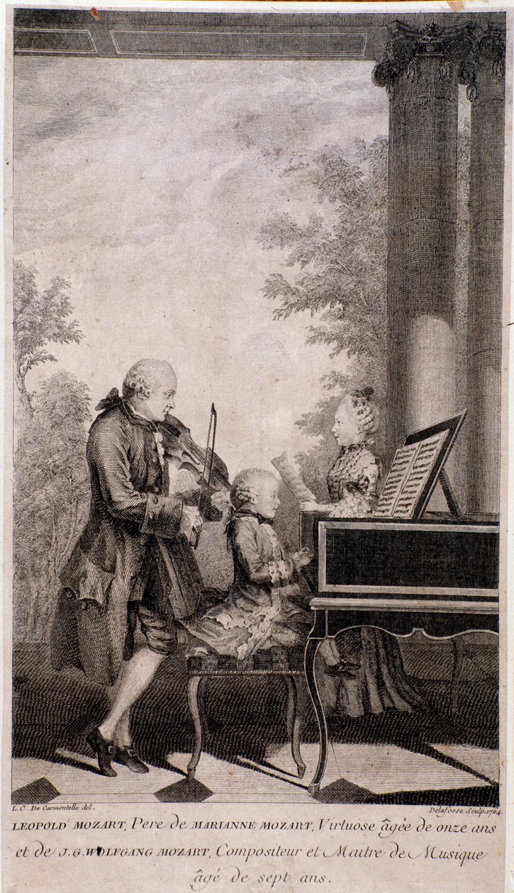 Mozart family on tour (engraving, after 1777) by Unknown artist