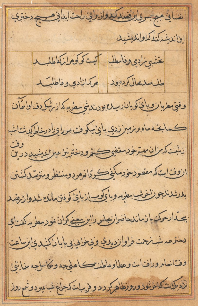 Page from Tales of a Parrot: text page by Unknown artist