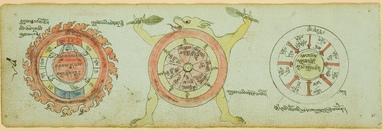 Page from a Manuscript with Diagrams Protecting against Children