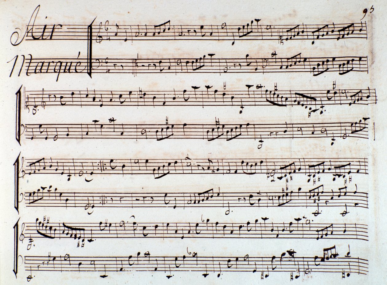 Page of musical score of Castor et Pollux, lyric tragedy by Rameau (1737) by Unknown artist