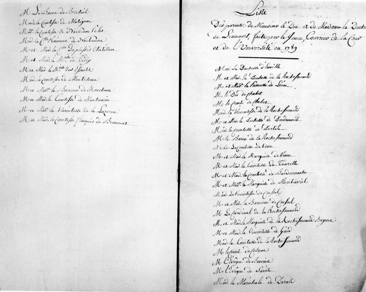 Parents of the Duke de la Rochefoucauld - Family Archives by Unknown artist