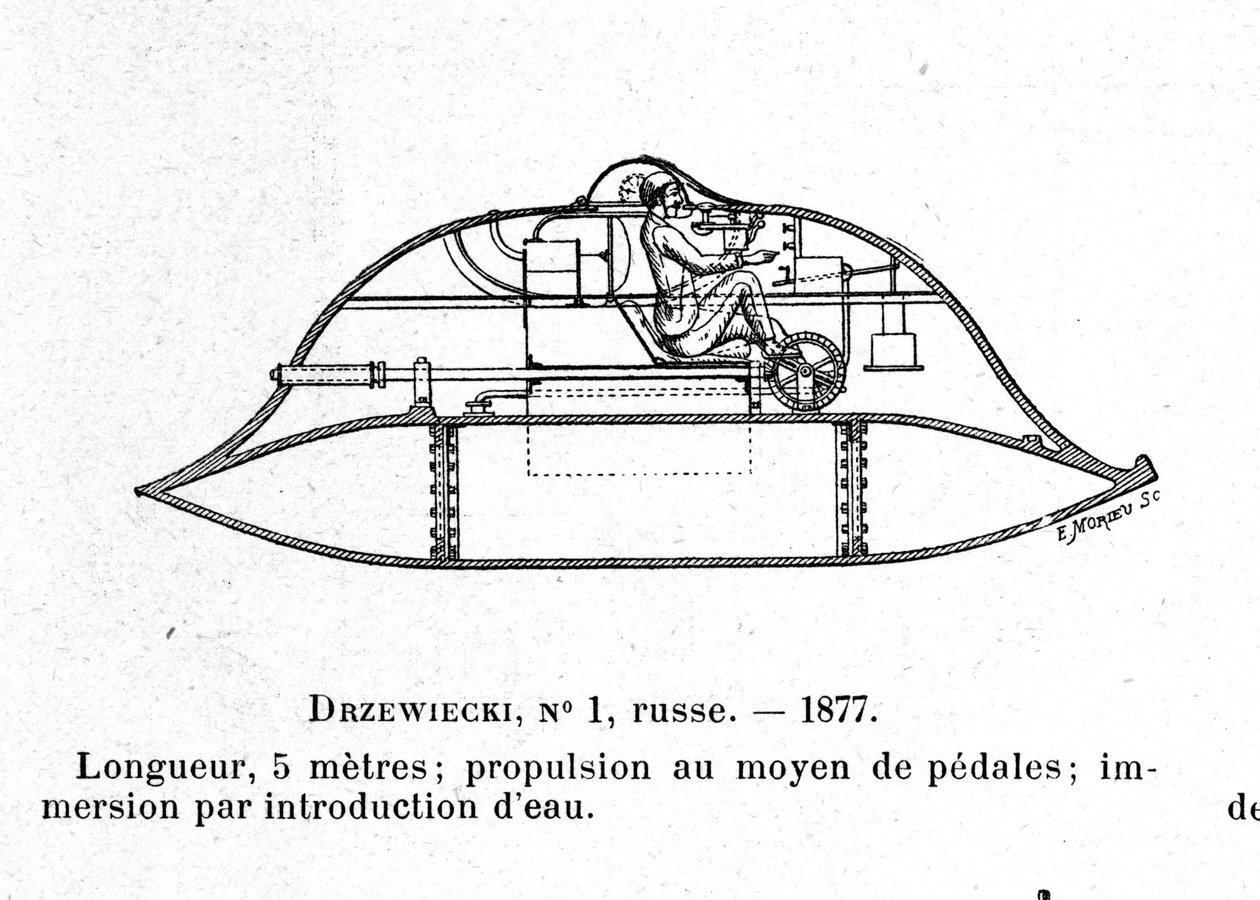 Plate Representing the Submarine Drzewiecki 1, a Pedal Submarine Designed by Inventor and Engineer Stefan K. Drzewiecki (1844-1938) (circa 1877) by Unknown artist