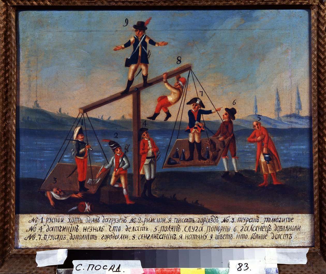 Political Scales of Europe by Unknown artist