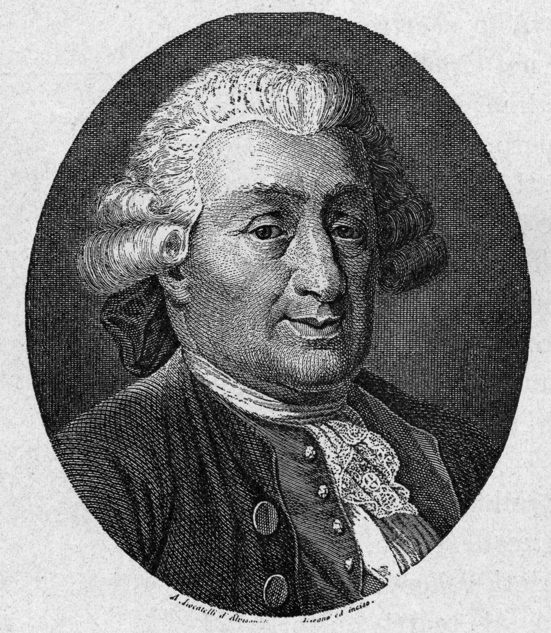 Portrait of Carlo Goldoni (1707 - 1793), Italian comic author by Unknown artist