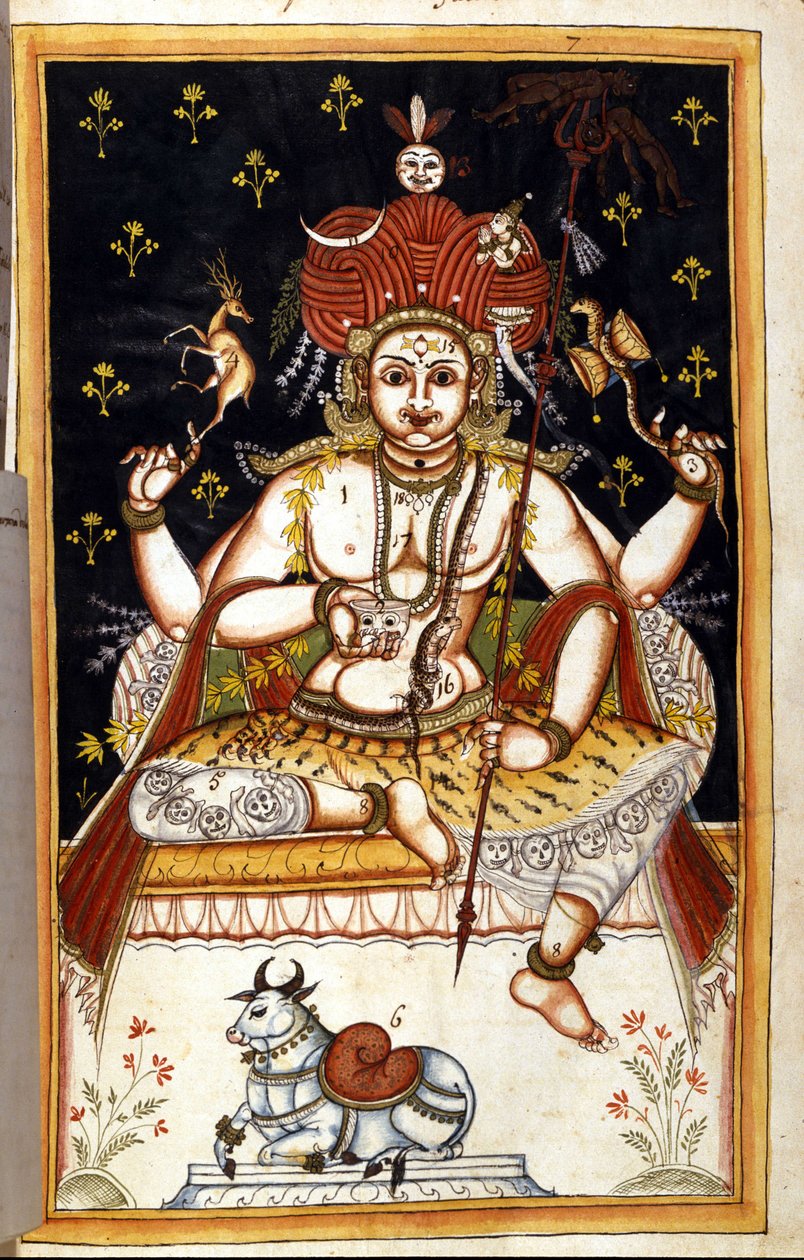 Rutrim, Hindu deity Page from the manuscript (ms.8300) 