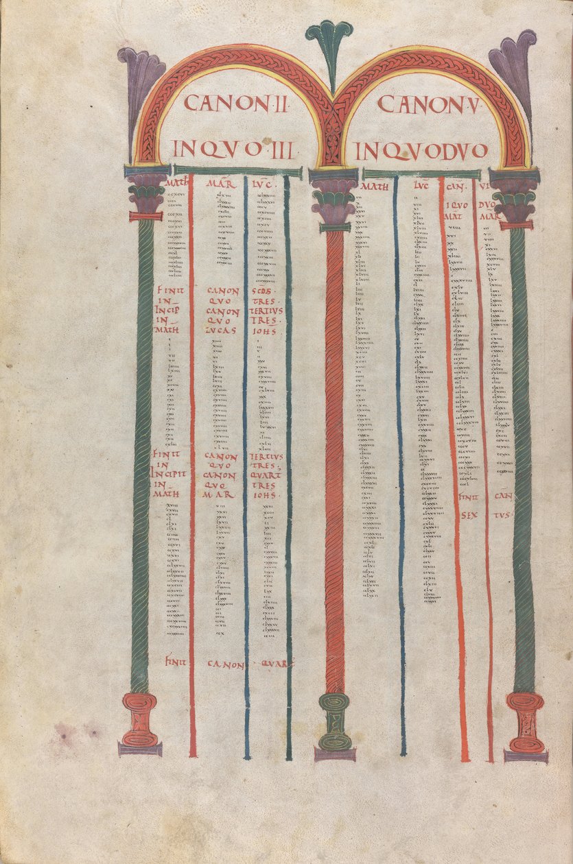 Canonical Tables of the Four Gospels, Canon II, 11th Century by Unknown artist