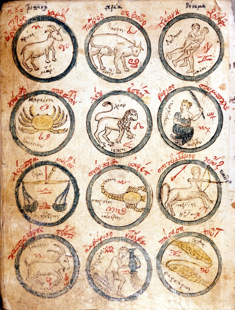 The 12 Zodiacal Signs by Unknown artist