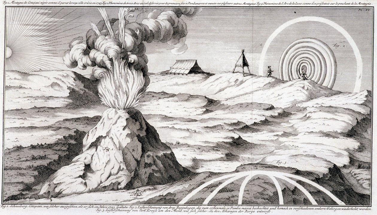 Volcano on the Mountain of Cotopaxi - in 
