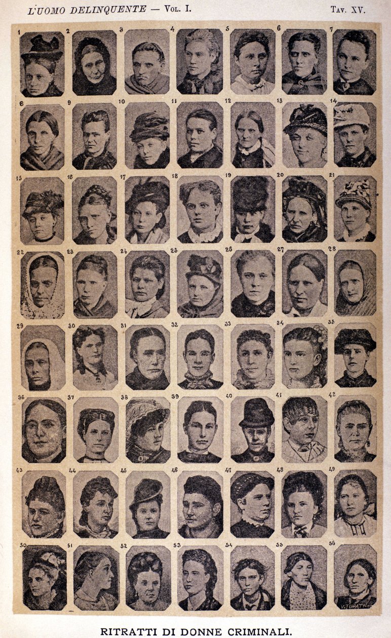 Portraits of criminal women. Album of photographs gathered by Cesare Lombroso (1835-1909), Italian criminologist: 
