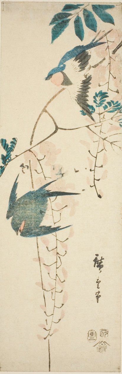 Swallows and Wisteria by Utagawa Hiroshige