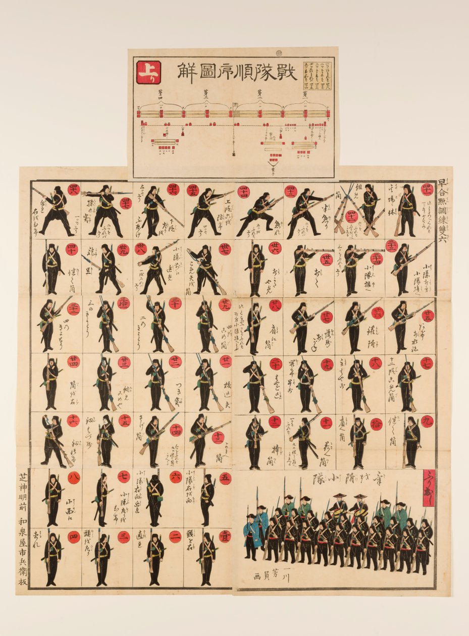 Pictorial Board and Dice Game (sugoroku): The 
