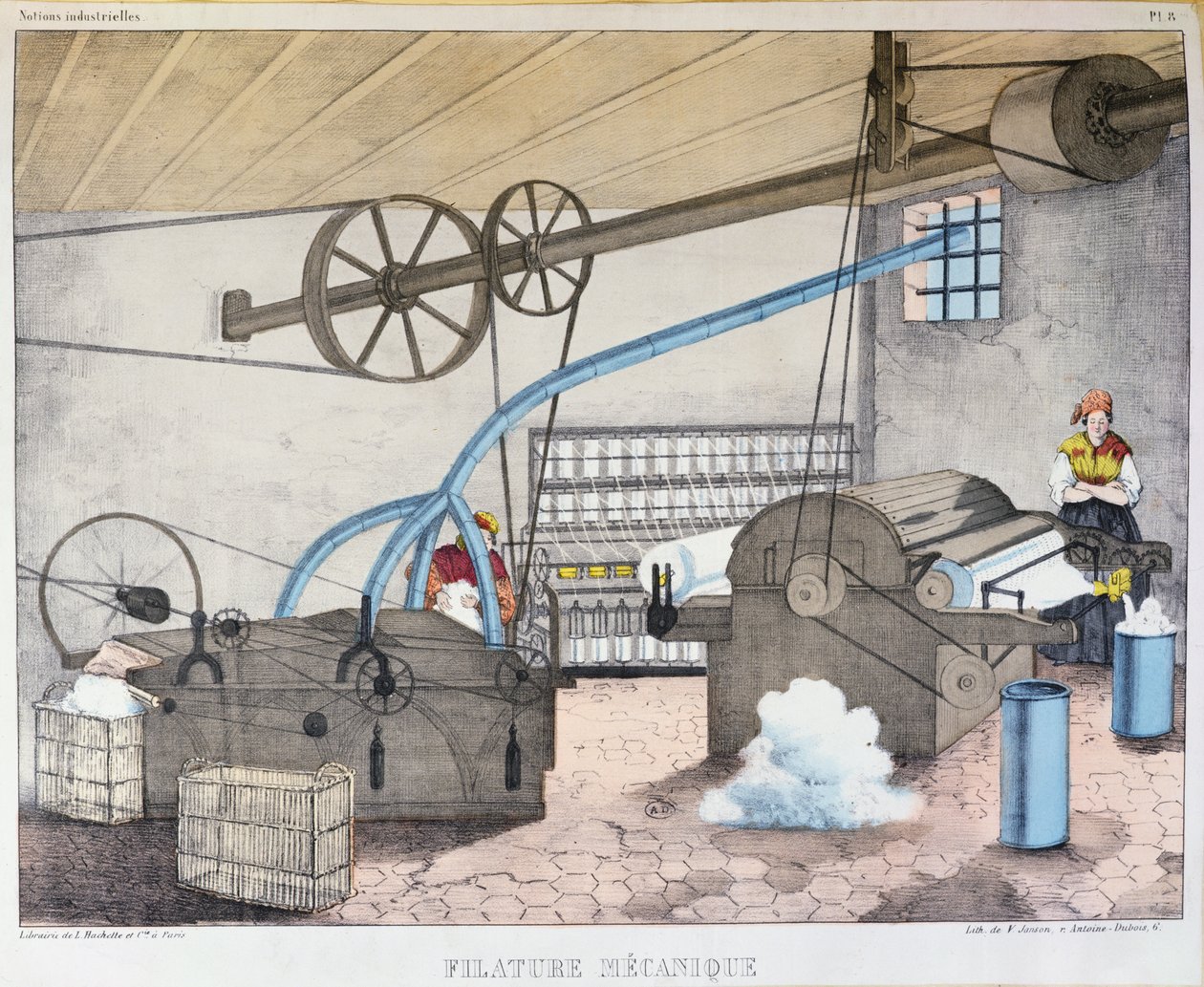 Industrial weaving and spinning, plate 8 from a teaching book on industries and jobs, published c.1860 by V. Janson