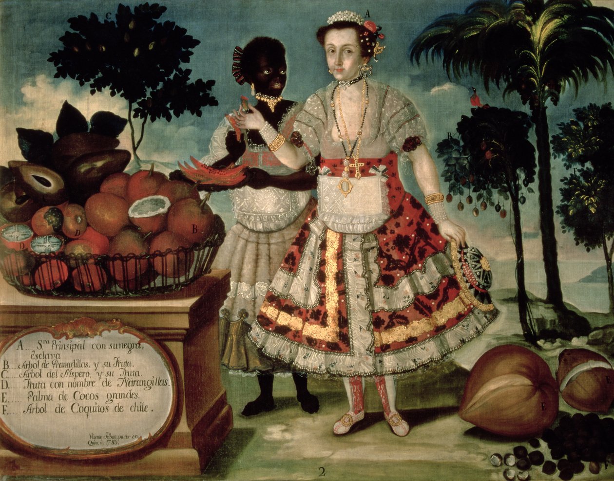 Distinguished woman with her negro slave by Vicente Alban