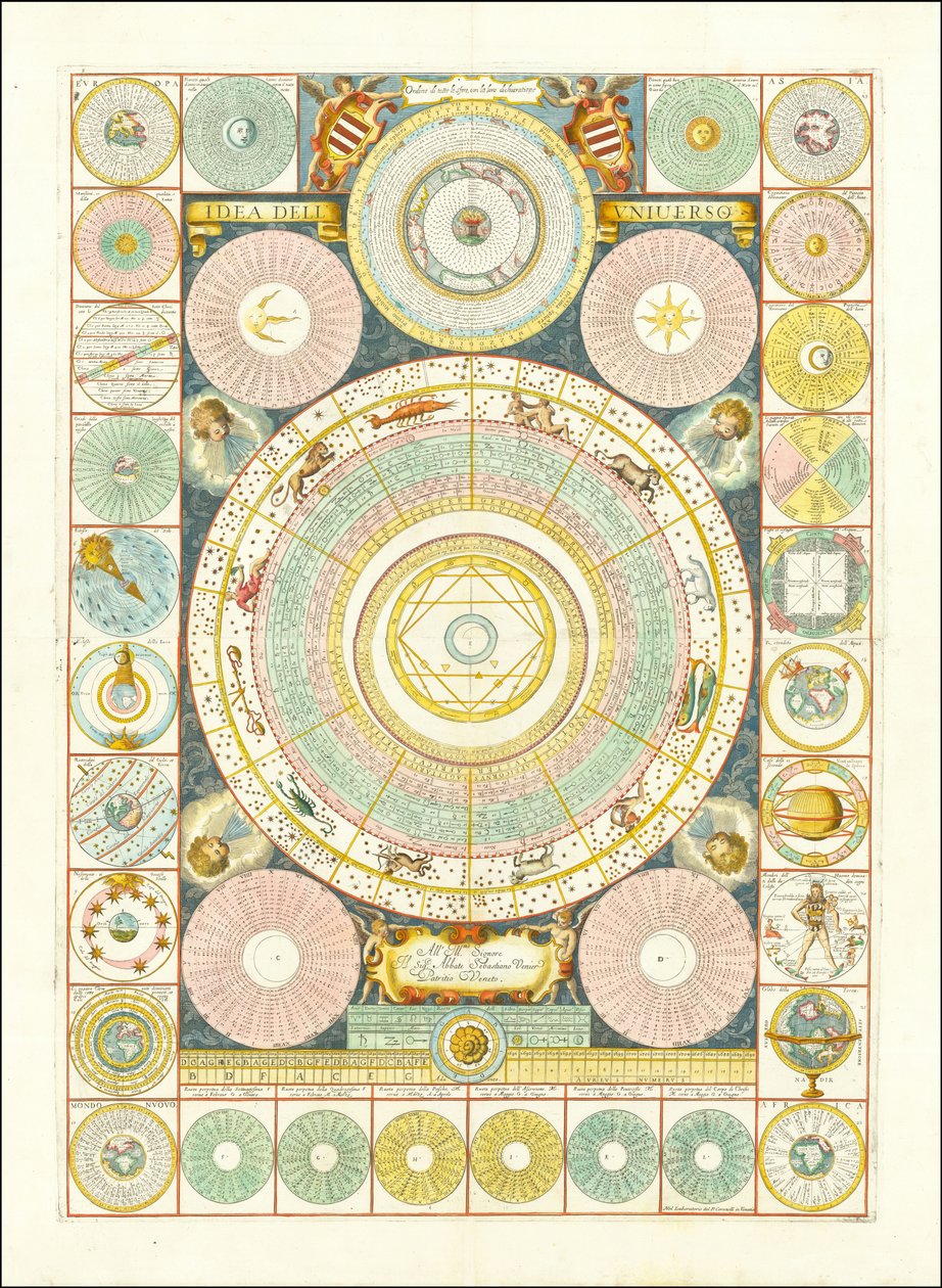 Idea of the Universe by Vincenzo Maria Coronelli