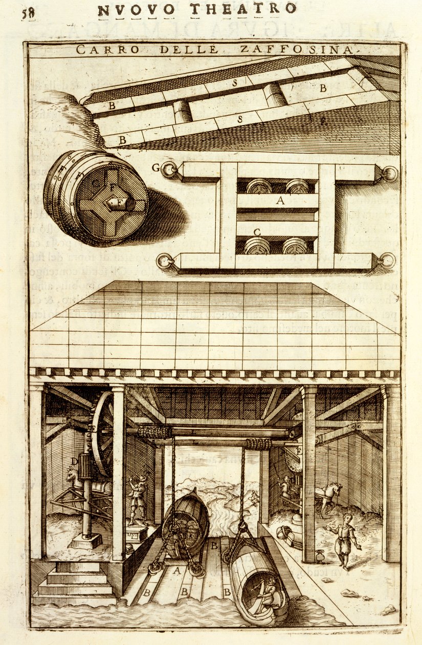 Horse-driven hydraulic pulley mechanism for moving goods between land and water, 1607 by Vittorio Zonca