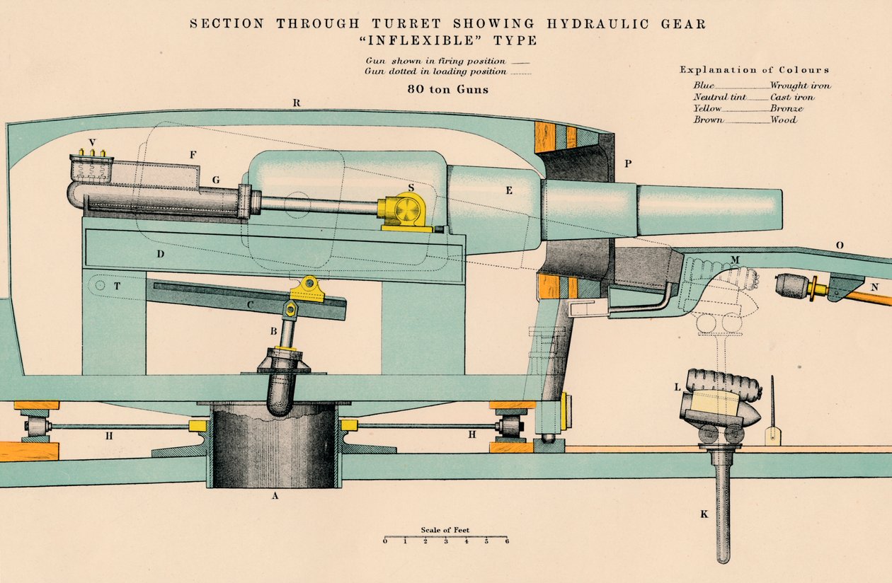 Gunnery - Section Through Turret Showing Hydraulic Gear Inflexible Type, 1898 by W and AK Johnston