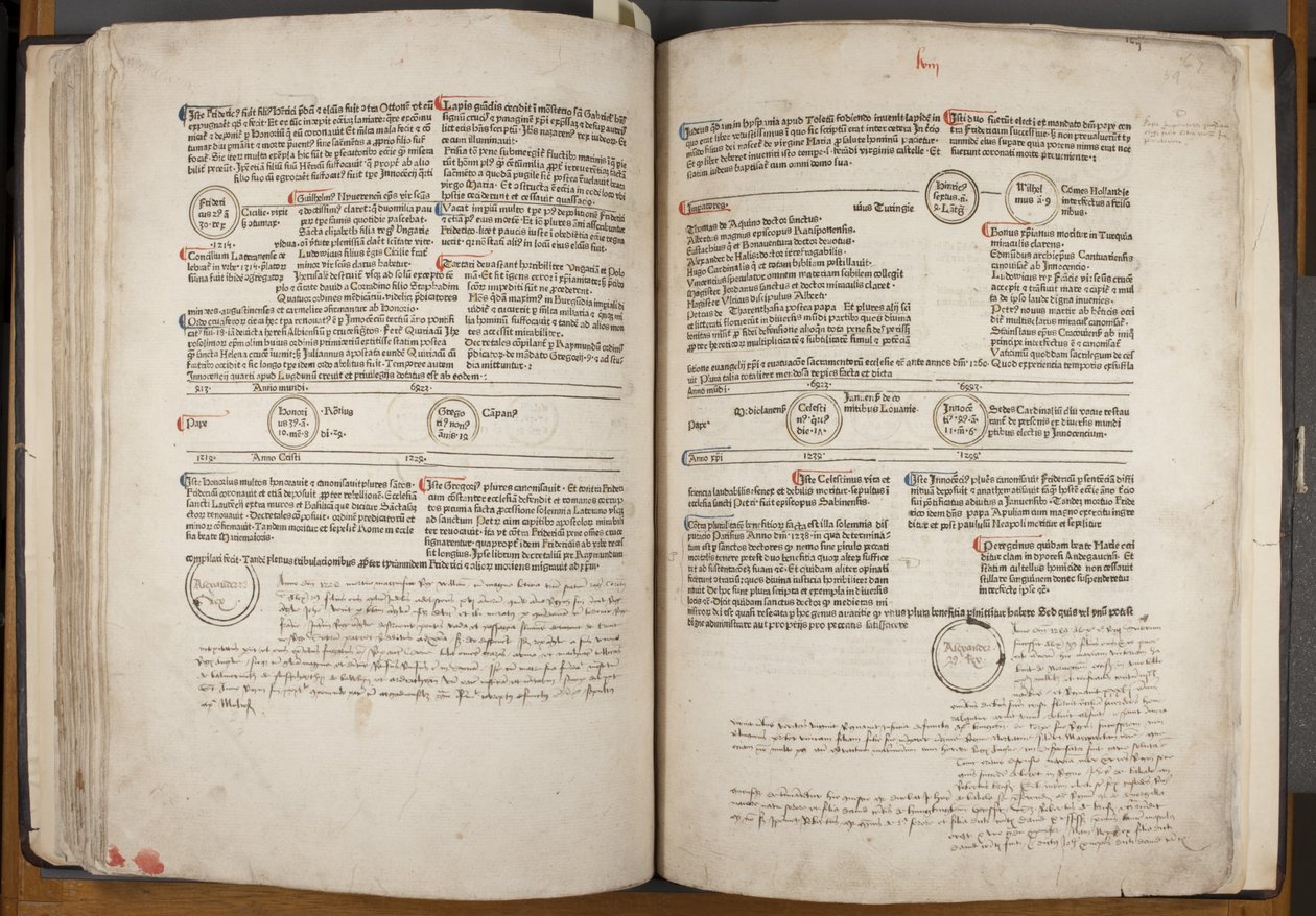 Fol 58 verso 59 recto, Fasciculus Temporum by Werner Rolevinck