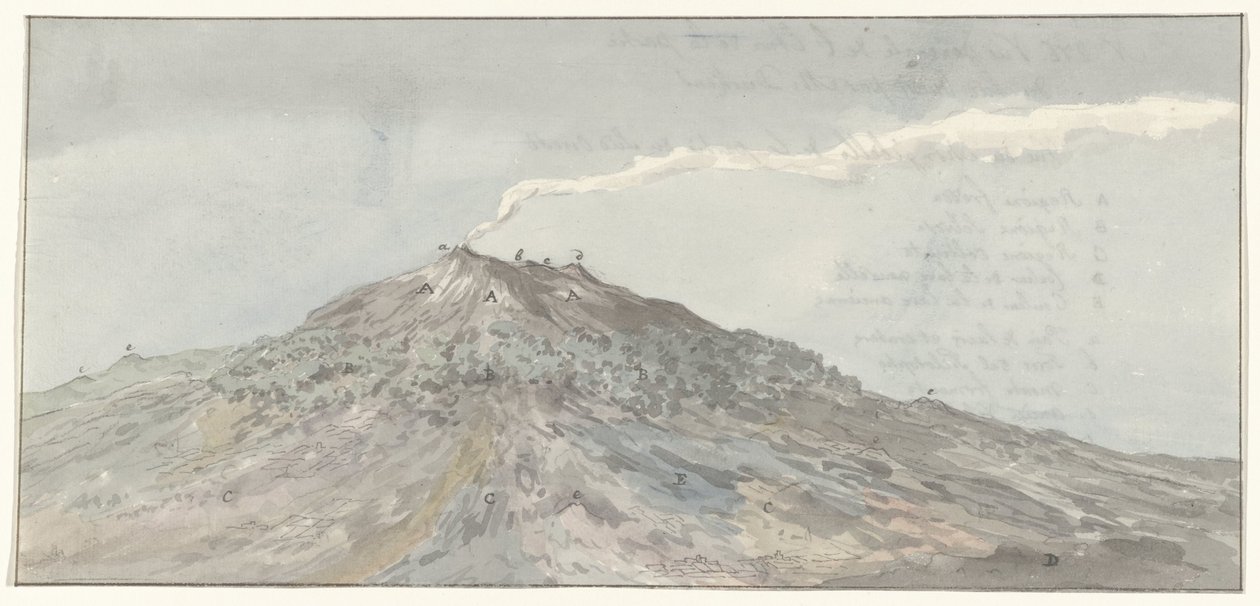 View of Etna from the Southwest (Voyage en Italie, en Sicile et à Malte - 1778) by Willem Carel Dierkens