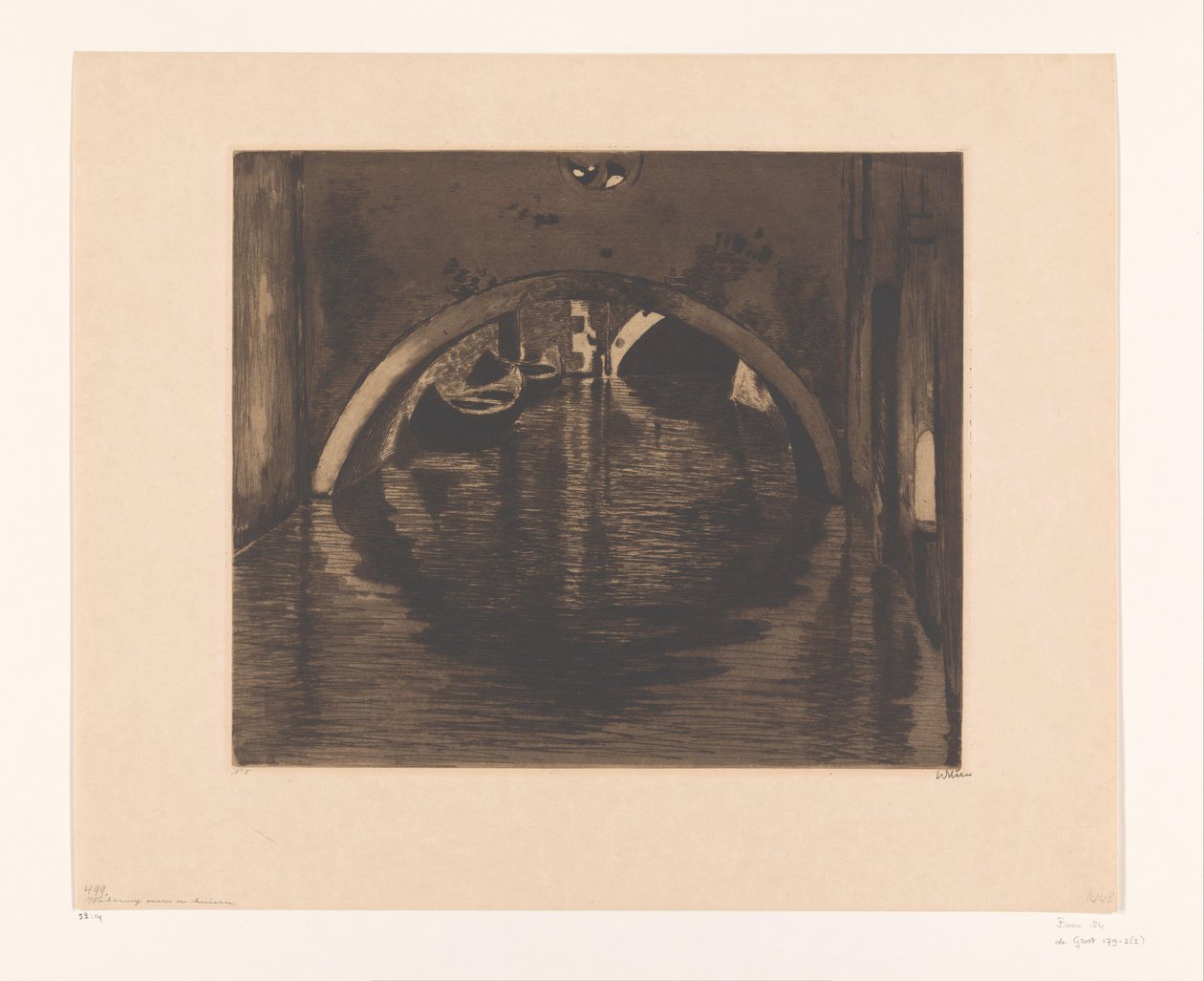 View Under a Bridge with Two Rowboats by Willem Witsen (signed by artist)