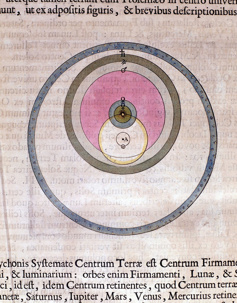 Tycho Brahe