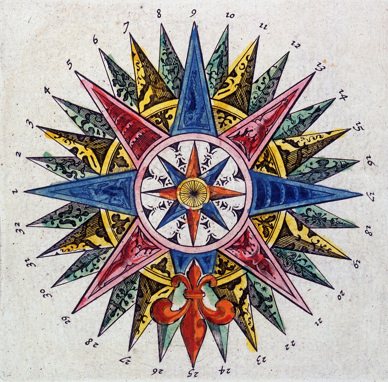 Rose des vents (detail), Le theatre du monde ou Nouvel atlas by Guillaume et Jean Blaeu by Willem and Joan  Blaeu