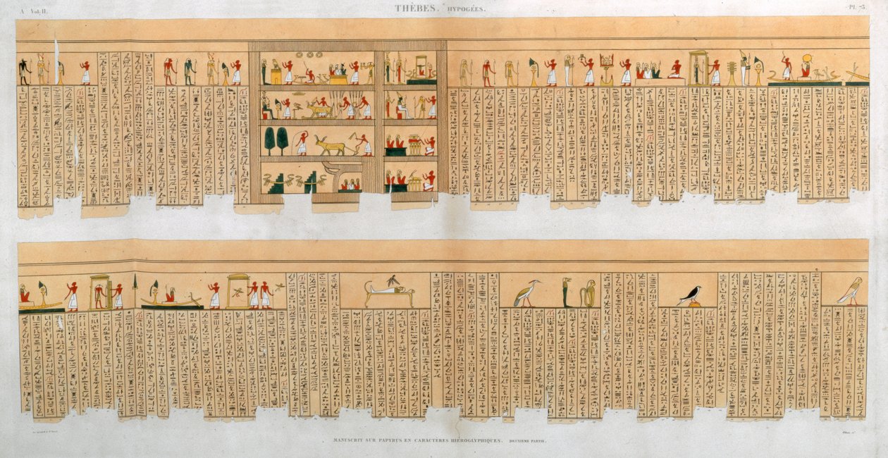 Illustrations of a Manuscript with Hieroglyphics, from a Tomb at Thebes, Egypt by Willemin