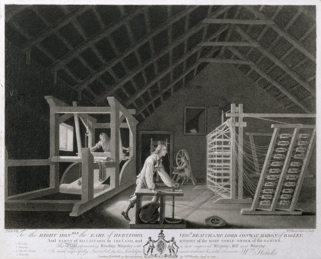 Winding, Warping with a New Improved Warping Mill and Weaving, plate VII of The Linen Manufactory of Ireland, 1783 by William Hincks
