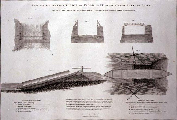 Plan and Section of a Sluice or Flood Gate on the Grand Canal of China, engraved by Joseph Baker, pub. by G. Nicol by William (after) Alexander