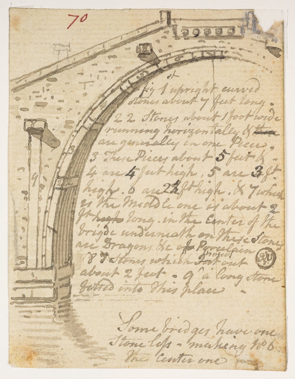 Studies of bridges, from an Album of 372 drawings of landscapes, coastlines, costumes and everyday life made during Lord Macartney