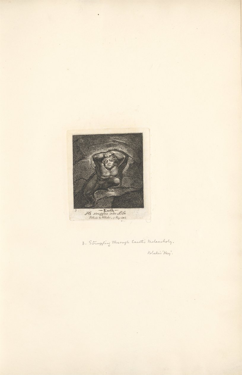 For the Sexes- The Gates of Paradise, Plate 5, Earth by William Blake