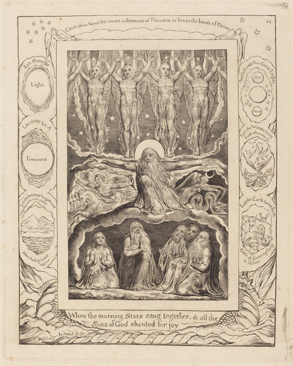 The Creation by William Blake
