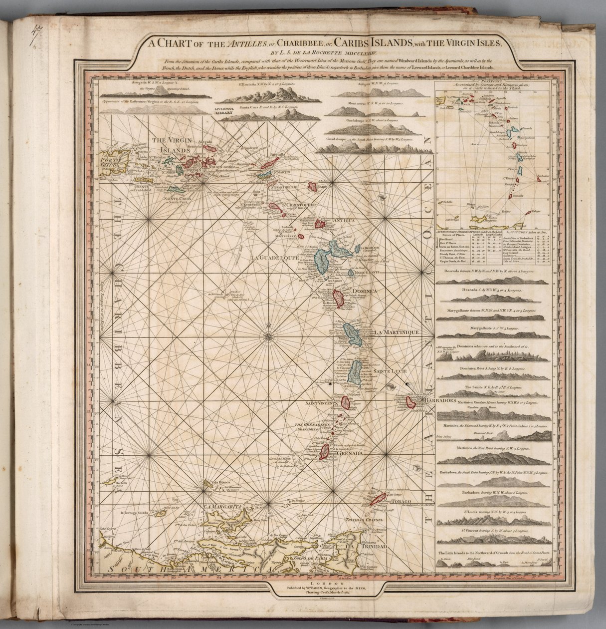 Composite World Atlas by William Faden
