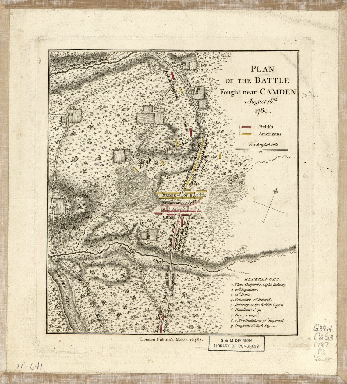 Plan of the Battle Fought Near Camden, August 16th by William Faden