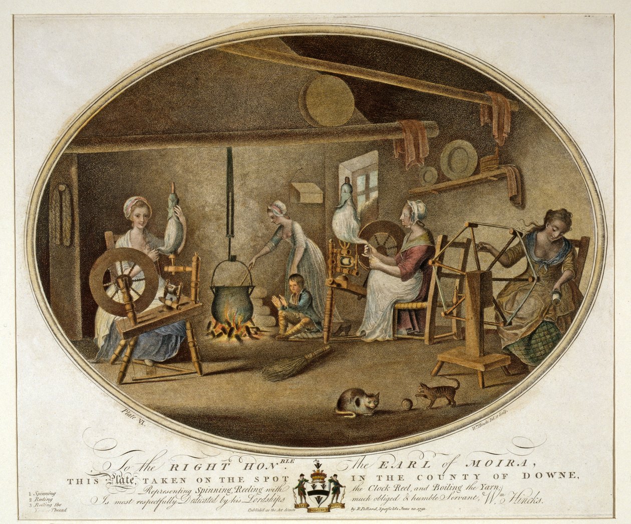 Spinning, Reeling with the Clock Reel, and Boiling the Yarn, Plate VI of The Linen Manufactory of Ireland, 1791 by William Hincks