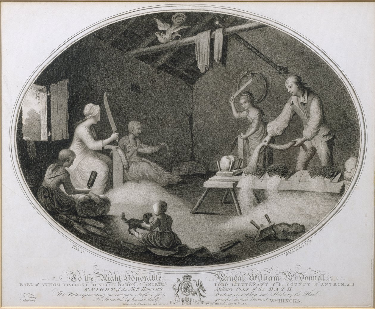 The Common Method of Beetling, Scutching and Hackling the Flax, plate ...