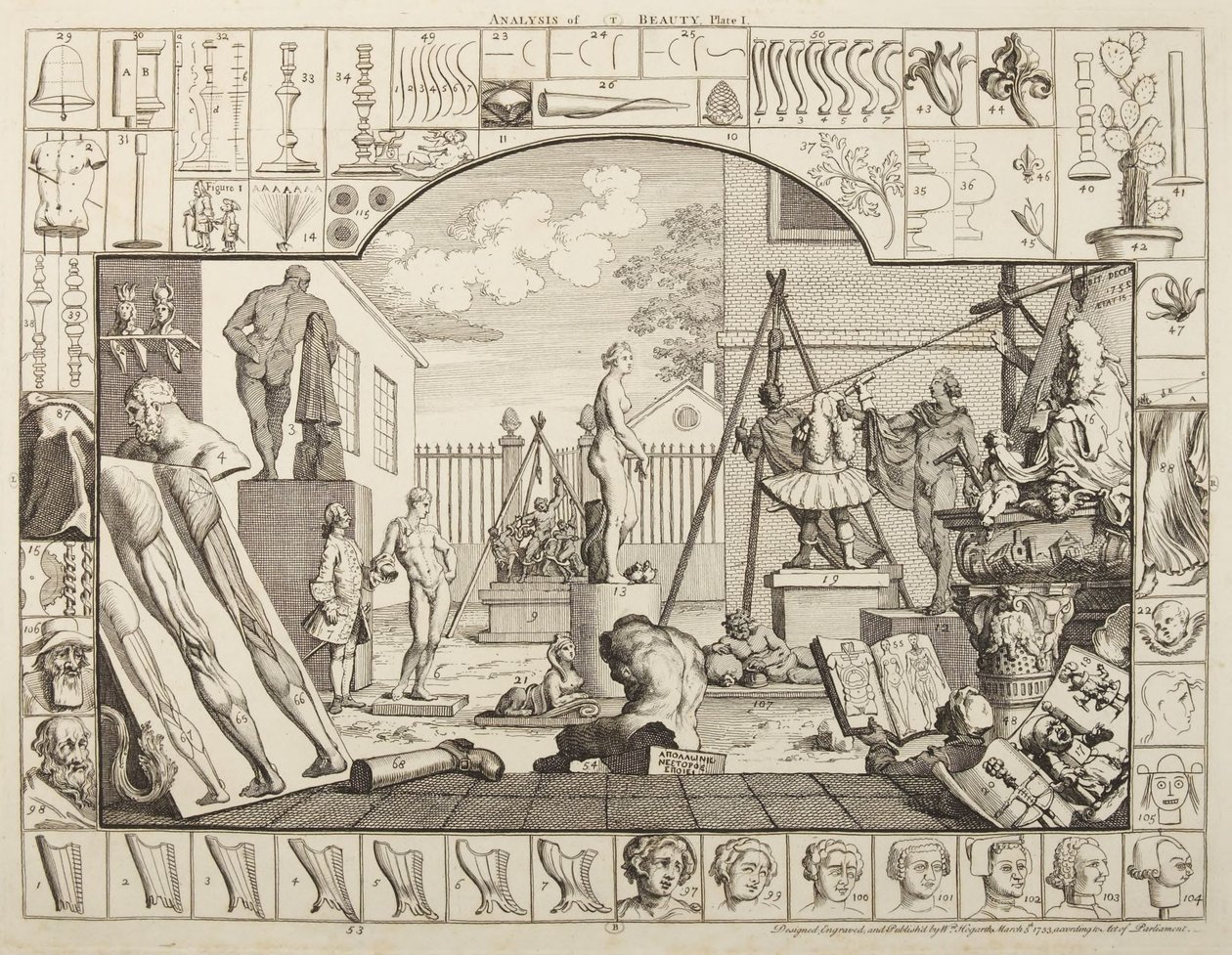 Analysis of Beauty, Plate 1 by William Hogarth